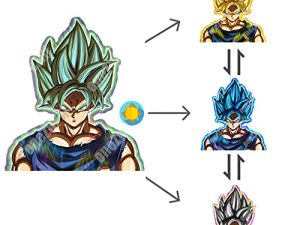 Anime Car Decals 3D Motion Peeker Anime Car Sticker Waterproof Reflective Japanese Mange Funny Stickers for Men Women Motorcycle Computer Laptop Skateboard Decal Gifts for Boys Kids